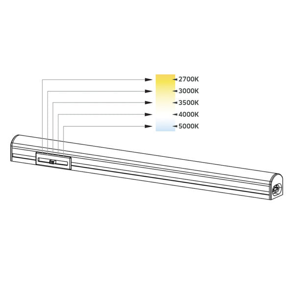Dals - Color Temperature Changing 9" PowerLED Linear
