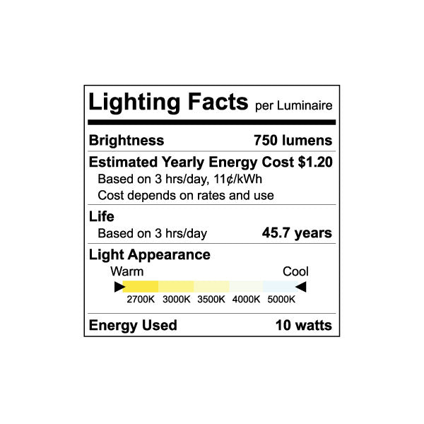 Luxrite LED Round Retrofit CCT 6" and 4" 750 Lumens and 1100 Lumens