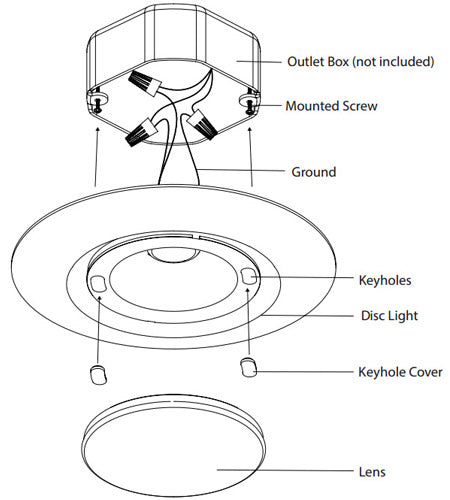 WAC Lighting I Can't Believe It's Not Recessed LED 8 inch White Flush Mount Ceiling Light